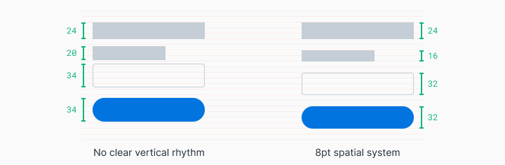 Element Grid