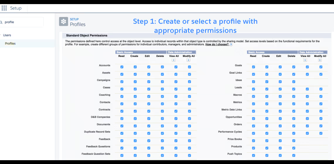 A complicated permission selection screen