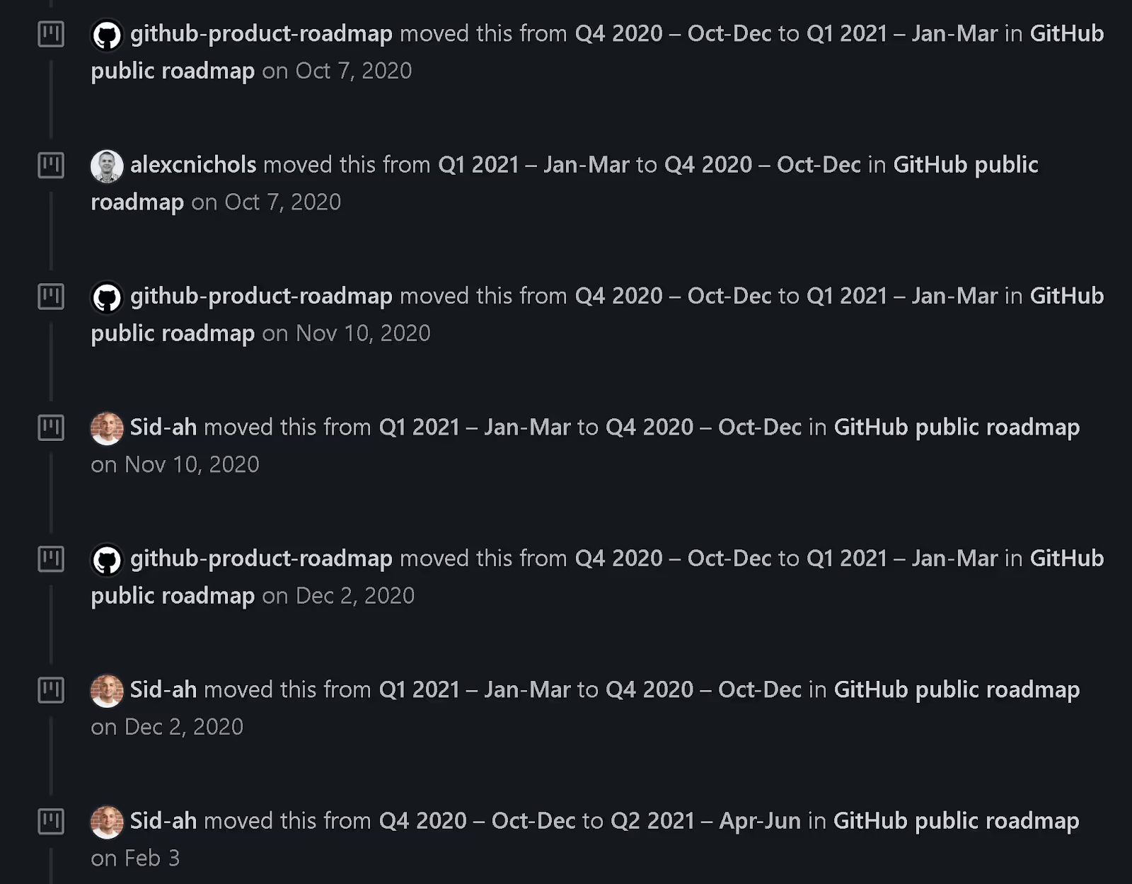 the-issue-history-for-custom-roles-at-git-hub